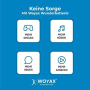 Woyax Wunderbatterie Akku für Samsung Galaxy S5 mini / G870a / G870W / SM-G800 / S5 Dx,s800f Ersatzakku / EB-BG800CBE Woyax