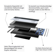 Woyax Wunderbatterie Akku für Samsung Galaxy Grand Prime G530 Ersatzakku / Grand Prime Plus / EB-BG530BBC Woyax