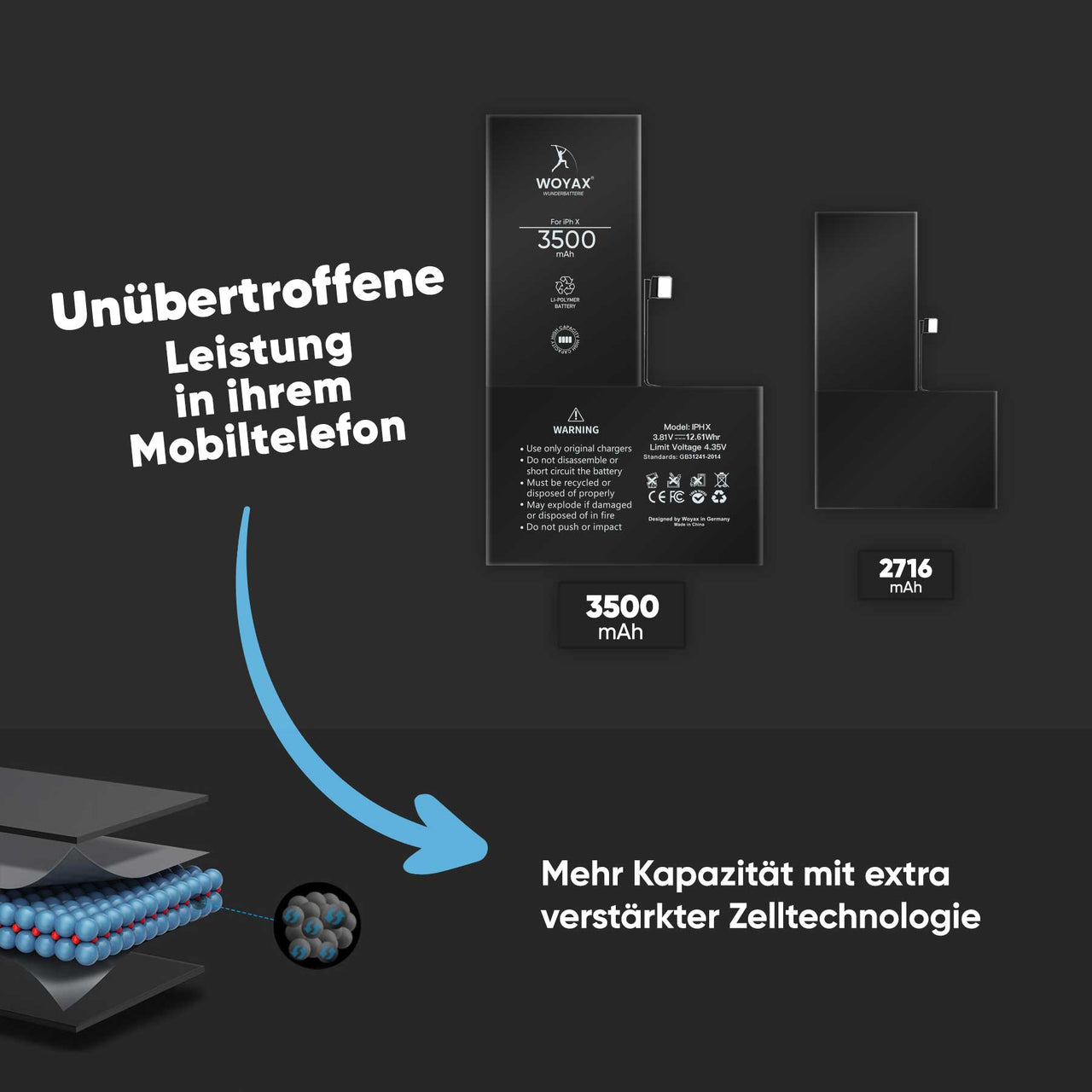 Woyax Wunderbatterie Akku für iPhone X 3500 mAh Hohe Kapazität Ersatzakku